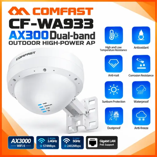 Comfast CF-WA933 WiFi 6 Outdoor AP 300Mbps Ufo Design with POE Adaptor