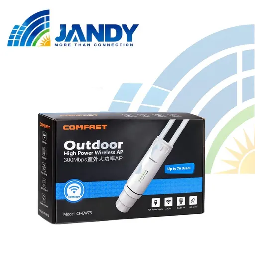 Comfast CF-EW73 Antenna